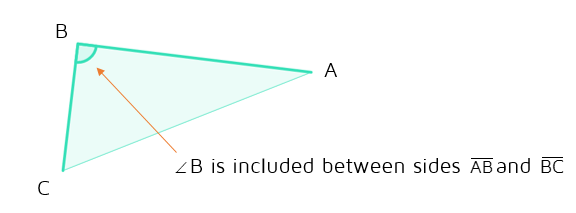 Included angle between two sides of a triangle