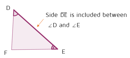 Included side between two angles in a triangle.
