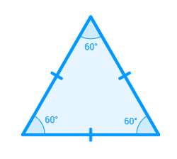 All 3 sides of an equilateral triangle are the same length