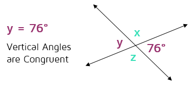 Vertical angles are congruent diagram.