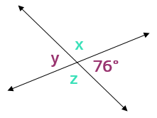 Color coded diagram with vertical angles. Shows two sets of congruent vertical angles.
