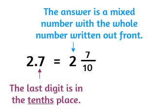How to convert a decimal to a mixed number.