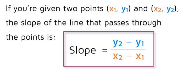 Formula for the slope of a line through two points.