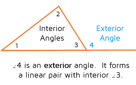 Exterior angle of a triangle. An exterior angle must form a linear pair with an interior angle.