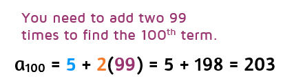 How to find the 100th term of an arithmetic sequence.