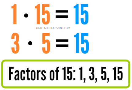 How do you find all the factors of a number?