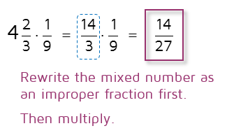How do you  multiply a mixed number by a fraction?