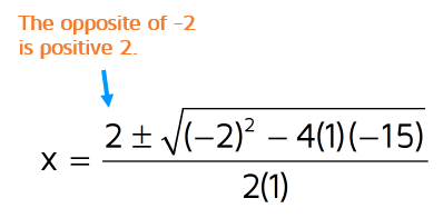 Plug values of a, b, and c into the Quadratic Formula.