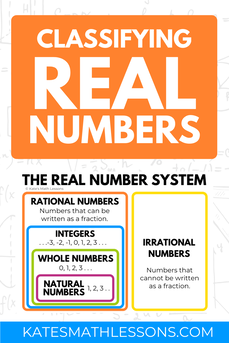 Classifying Real Numbers Math Lesson: Natural, Whole, Integers, Rational & Irrational Numbers Examples and Graphic Organizer