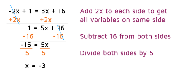 How to solve multi step equations with variables on both sides