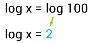 How to solve an equation with logarithms.