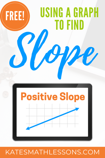 Free Math Lesson: Using a Graph to Find the Slope of a Line.