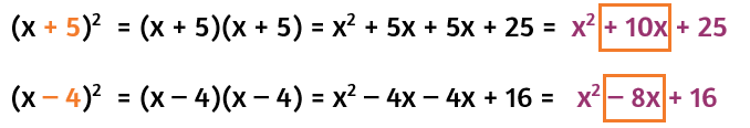 How is the middle term of a perfect square trinomial related to the original binomial that was squared?