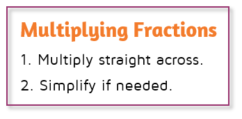 How do you multiply fractions? Multiply straight across (multiply the numerators, multiply the denominators). Then simplify if necessary.