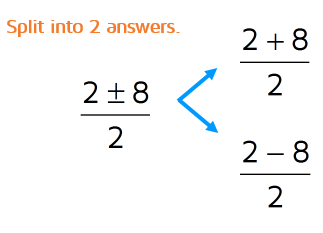 After you simplify the numerator and denominator, split into two answers. Use a + sign in one and a - sign in the other.