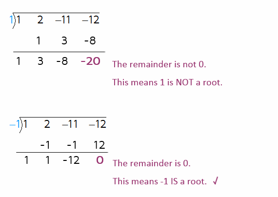 How to use synthetic division to test possible rational roots.