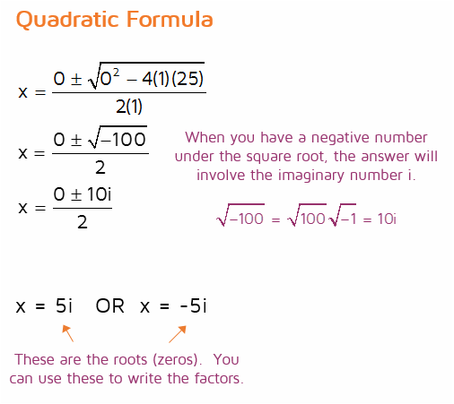 Using the quadratic formula to factor polynomials.