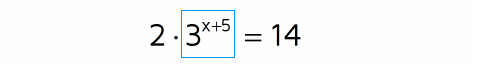 Isolate the exponential term first when solving exponential equations. Get the exponential term by itself before using a logarithm to cancel the base.
