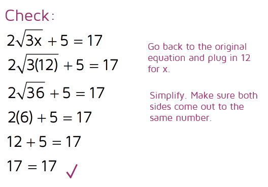 Checking your answer to a radical equation. Make sure it works when you plug your answer back in the original equation.