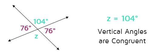 Vertical angles are congruent diagram.