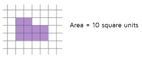 Area of irregular shape on grid