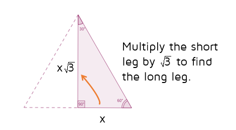 Shortcut to find the long leg of a 30-60-90 triangle.