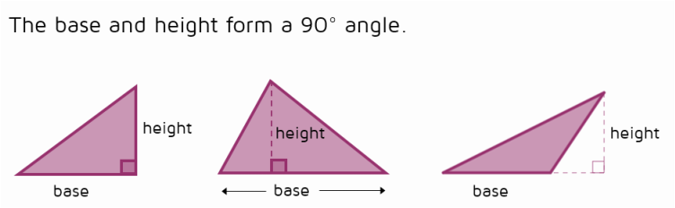 How to identify the base and height of a triangle.