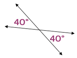 Vertical angles diagram with labeled angles.