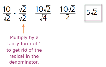 How to simplify a fraction with a radical in the denominator.