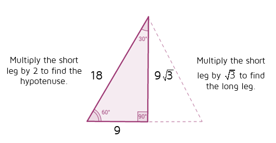 Use shortcut rules to find missing sides of 30-60-90 triangle.