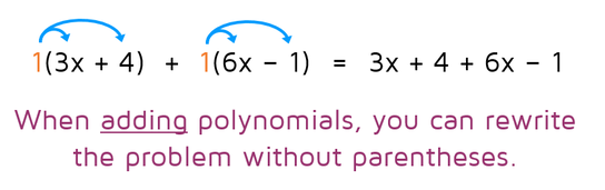 Adding polynomials