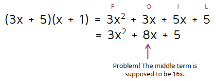 How to check answer to factoring problem with FOIL
