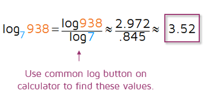 How do you use the change of base formula to evaluate a logarithm?
