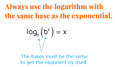 Always use a logarithm with the same base as the exponential. The bases must be the same in order to get the exponent by itself.