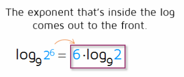 How to expand a logarithm using the power rule.