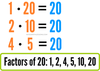 How to find Factors of a Number in Math