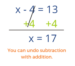 You can solve a one-step equation by using the inverse operation to get x by itself.