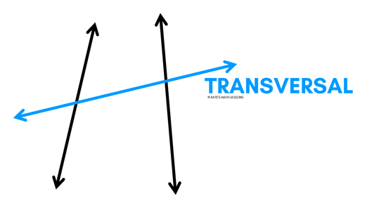 What is a transversal?  In geometry, a transversal is a line that crosses two other lines in the same plane.