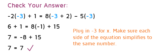 How to check your answer to a multi step equation with variables on both sides.