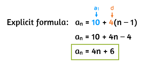 How do you write an explicit formula for an arithmetic sequence?