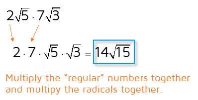 How to multiply two radical expressions together.