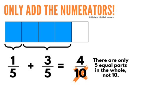Common mistake to avoid when adding fractions - only add the numerators!