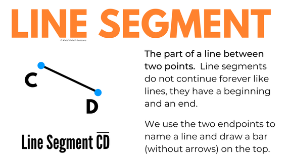 Definition of a Line Segment -  Introduction to Geometry basic elements math lesson with examples for students.