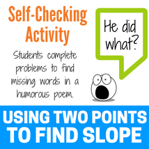 Using Slope Formula to find the slope between two points.  Free Geometry activity.