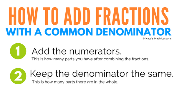 Rule for adding fractions with the same denominator. Add the numerators and keep the denominator the same.