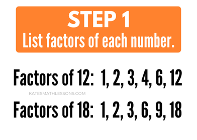 How to find a GCF (greatest common factor) by listing factors of each number.