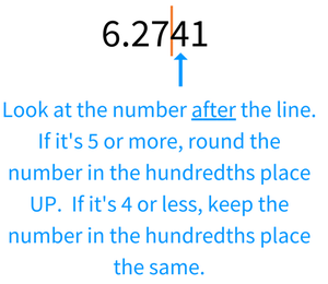 How to round a decimal to the nearest hundredth.