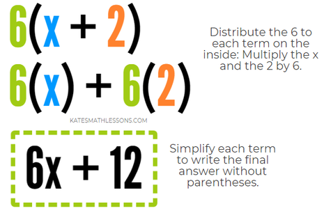 How to Use the Distributive Property - simplifying expressions with parentheses.