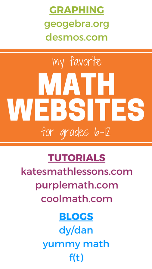 Top free math websites for grades 6-12