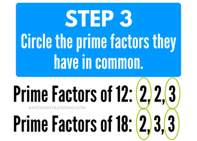 Steps to find the GCF of two numbers using prime factorization